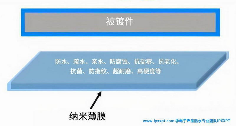 PECVD镀膜a_2.jpg