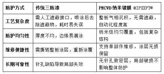 微信截图_20250701144816.png
