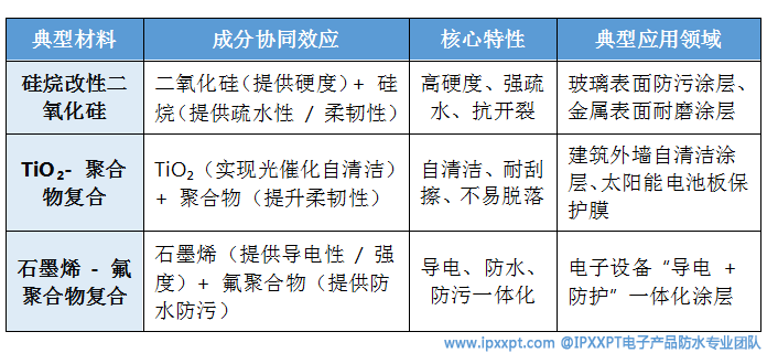复合.png